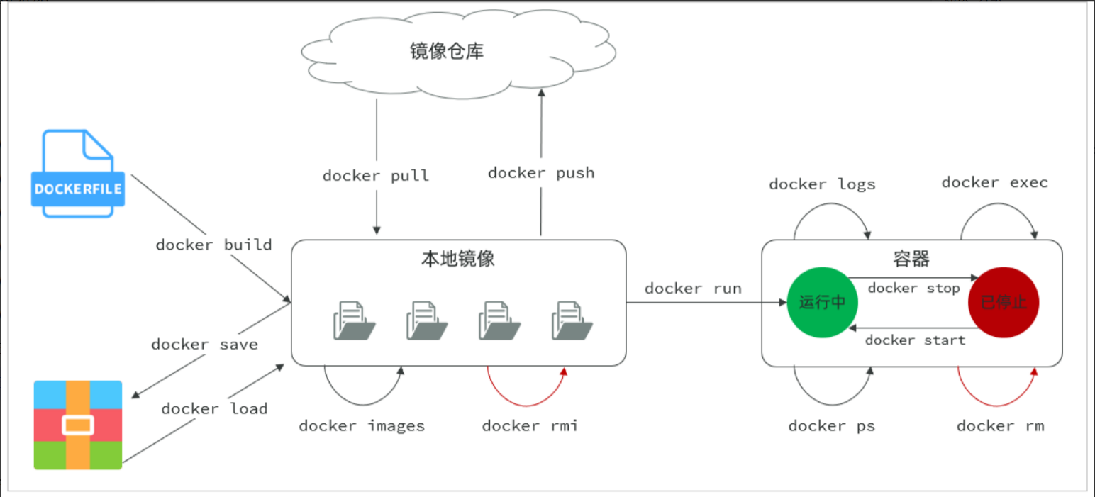 image-20250424101212610